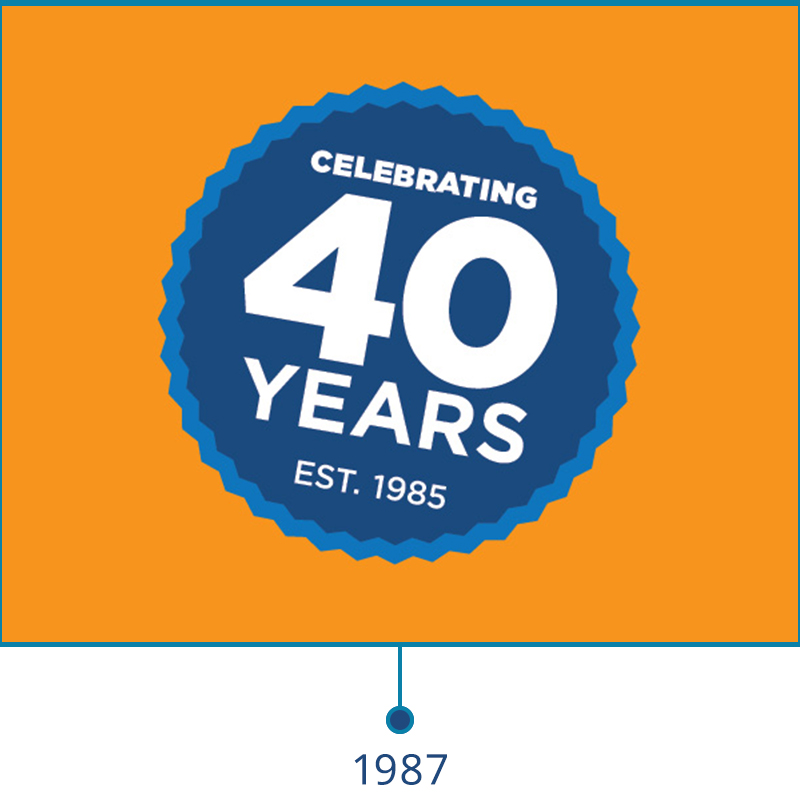 Pacific Rim Aqua Supplies is incorporated in 1987